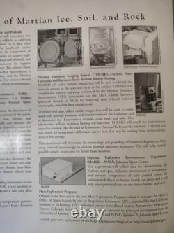 NASA Apollo Saturn V Rocket & Space Shuttle Astro Vintage BIG Lot Toys / Models