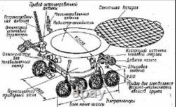 Soviet Space Program Vintage Toy Lunohod Lunokhod Moonrover Moon Walker Retro