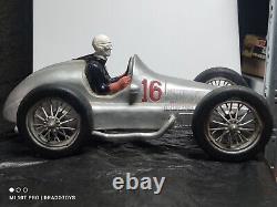 Vintage Space Car Straume'rottalieta' Mechanical Toy Soviet Era Latvia Cccp